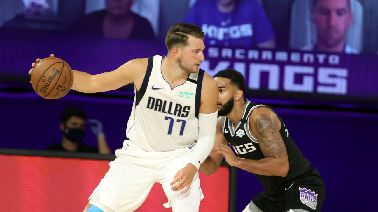 NBA Roundup (8/4) Our Takeaways for All Teams