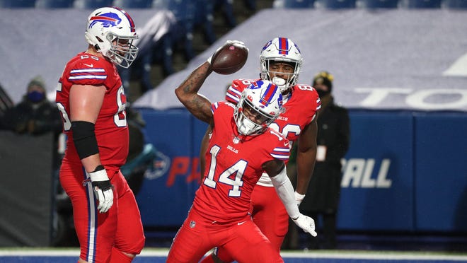 Are the Bills top contenders?